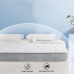 Latex Memory Foam Mattress Topper, 10cm, Polyester Cover - Image 5