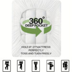 Aloe Vera Mattress Topper, Simmons, 450g Quilted Polyester - Image 4