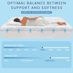 Extra Thick Bamboo Mattress Topper, LINENOVA Bamboo Blend, 1500GSM Super King - Image 8