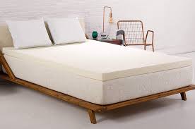 Mattress Topper for Sagging Mattress